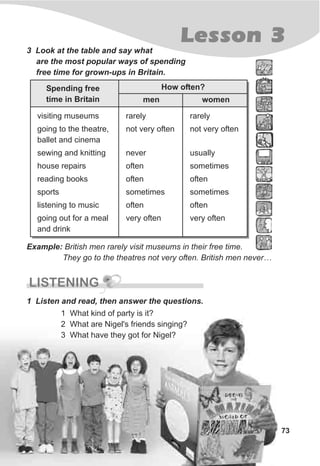 Lesson 3
73
visiting museums
going to the theatre,
ballet and cinema
sewing and knitting
house repairs
reading books
sports
listening to music
going out for a meal
and drink
women
How often?Spending free
time in Britain men
rarely
not very often
never
often
often
sometimes
often
very often
rarely
not very often
usually
sometimes
often
sometimes
often
very often
LISTENING
3 Look at the table and say what
are the most popular ways of spending
free time for grown-ups in Britain.
Example: British men rarely visit museums in their free time.
They go to the theatres not very often. British men never…
1 Listen and read, then answer the questions.
1 What kind of party is it?
2 What are Nigel's friends singing?
3 What have they got for Nigel?
 