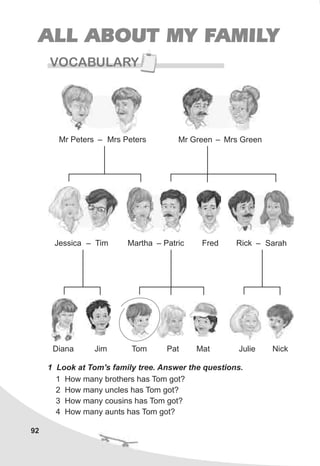 ALL ABOUT MY FAMILY
92
VOCABULARY
1 Look at Tom's family tree. Answer the questions.
1 How many brothers has Tom got?
2 How many uncles has Tom got?
3 How many cousins has Tom got?
4 How many aunts has Tom got?
Mr Peters Mrs Peters Mr Green Mrs Green
Jessica Tim Martha Patric Rick SarahFred
Diana Jim Tom Pat Mat Julie Nick
– –
– – –
 