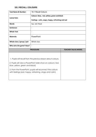 18.1 RECALL COLOURS
Task Name & Number: 18.1 Recall Colours
Lexical Sets
Colours: blue, red, yellow, green and black
Feelings : calm, angry, happy, refreshing and sad
Words Say and Read
Sentences -
Whole Text -
Materials PowerPoint
Whole class / group / pair Whole class
Who wins the game? How? -
PROCEDURE TEACHER TALK & MODEL
1. Pupils will recall from the previous lesson about colours.
2. Pupils will view a PowerPoint slide show on colours ( red,
blue, yellow, green and black)
3. From the PowerPoint, pupils will reconnect the colours
with feelings (sad, happy, refreshing, angry and calm)
 