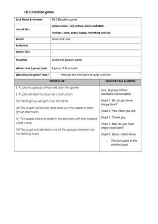 18.3 Emotion game
Task Name & Number: 18.3 Emotion game
Lexical Sets
Colours: blue, red, yellow, green and black
Feelings : calm, angry, happy, refreshing and sad
Words Speak and read
Sentences -
Whole Text -
Materials Word and picture cards
Whole class / group / pair A group of four pupils
Who wins the game? How? - Who get the most pairs of cards is winner.
PROCEDURE TEACHER TALK & MODEL
1. Pupils in a group of four will play the game
2. Pupils will listen to teacher’s instruction.
(a) Each group will get a set of cards.
(b) The pupils will shuffle and deal out the cards to their
group members.
(c) The pupils need to match the pictures with the correct
word cards.
(d) The pupil will ask from one of the group members for
the missing card.
Exa: A group of four
members conversation.
Pupil 1: Ali, do you have
happy face?
Pupil 2: Yes. Here you are.
Pupil 1: Thank you.
Pupil 1: Mat, do you have
angry word card?
Pupil 3: Sorry, I don’t have.
- The turn goes to the
another pupil.
 