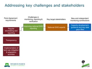 Regular
stocktaking and
reporting
Transparency
Implementation of
land use mitigation
& adaptation
activities
Paris Agreement
requirements
Challenges in
monitoring, reporting &
verification
Key target stakeholders
New and independent
monitoring contributions
Improving national GHG
reporting
National GHG experts
Capacity development,
guidance and key data
gaps filled
Addressing key challenges and stakeholders
 