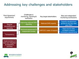 Regular
stocktaking and
reporting
Transparency
Implementation of
land use mitigation
& adaptation
activities
Paris Agreement
requirements
Challenges in
monitoring, reporting &
verification
Key target stakeholders
New and independent
monitoring contributions
Improving national GHG
reporting
National GHG experts
Capacity development,
guidance and key data
gaps filled
Technical assessment &
independent review
UNFCCC roster of experts
Open-source data,
conflation analysis,
uncertainty assessments
Addressing key challenges and stakeholders
 