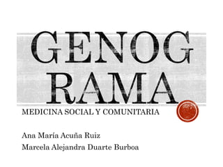 MEDICINA SOCIAL Y COMUNITARIA
Ana María Acuña Ruiz
Marcela Alejandra Duarte Burboa
 