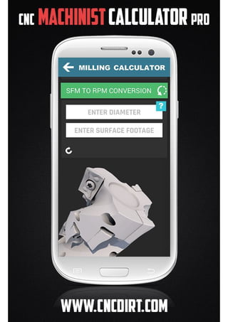CNC Machinist Calculator Pro: Milling Calculator