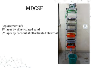 MDCSF
Replacement of :
4th layer by silver coated sand
5th layer by coconut shell activated charcoal
 