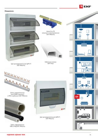 15НАДЕЖНАЯ. УДОБНАЯ. ТВОЯ.
ЩК
Оборудование:
Щит распределительный ЩРН-П
EKF PROxima
Шины N и PE
латунные и никелированные
EKF PROxima
Шины соединительные
типа FORK («вилка»)
и PIN («гребенка») EKF PROxima
Щит распределительный ЩРВ-П
EKF PROxima
Кабельные каналы
EKF-Plast
Трубы гофрированные
ПВХ и ПНД EKF PROxima
 