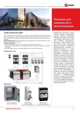23НАДЕЖНАЯ. УДОБНАЯ. ТВОЯ.
Решение для
управления и
автоматизации
Современная технология строи-
тельства зданий подразумевает
наличие большого количества
инженерных систем. Вновь строя-
щиеся жилые комплексы, как пра-
вило, являются многофункцио-
нальными с точки зрения нали-
чия помимо жилых помещений
офисных, торговых, спортивных,
развлекательных площадей, га-
ражей-автостоянок и т. д. Воз-
растают и требования к потре-
бительским качествам жилых
помещений: покупатели квартир
стараются получить более качест-
венное жилье, более комфортные
условия проживания. Эти обсто-
ятельства вынуждают застрой-
щиков использовать для клима-
тизации жилых и общественных
помещений достаточно сложные
системы вентиляции, отопления,
кондиционирования воздуха. По-
мимо систем климатизации на
подобных объектах функциони-
рует целый ряд других систем:
освещение, противопожарные
системы, система безопасности
и охранного телевидения и др.
Сочетание комфорта и безопасно-
сти являются основными принци-
пами компании EKF.
Шкафы управления и ЩАП
Щитки автоматического переключения на резерв серии ЩАП представляют собой сварную
металлоконструкцию, внутри которой размещена аппаратура. Доступ в щиток обеспечен со
стороны фасада через дверь, на лицевой стороне которой расположена светосигнальная ап-
паратура.
Область применения: ЩАП устанавливаются в производственных, административных, обще-
ственных, промышленных зданиях.
Основное назначение:
•	 защита электрических цепей от токов короткого замыкания и перегрузок;
•	 автоматическое переключение на резервный ввод при исчезновении напряжения на основ-
ном вводе;
•	 обратное переключение на основной ввод при восстановлении напряжения.
Принципиальная схема:
Выключатель
автоматический
ВА-99 до 630 А EKF PROxima
Оборудование:
Щиты с монтажной
панелью EKF PROxima
SW-2G
ВА-99 125/100А ВА-99 125/100А
ВА 47-63
1P 6А
ВА 47-63
1P 6А
ВА 47-63
1P 6А
ВА 47-63
1P 6А
РКФ-11
КТЭ 115А 230В 2NO
На катушку
Накатушку
Выключатель
автоматический
ВА 47-63 1Р EKF PROxima
 