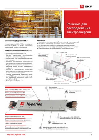 15НАДЕЖНАЯ. УДОБНАЯ. ТВОЯ.
Решение для
распределения
электроэнергии
MP – прямая секция
магистральная
подключения ГРЩ
DAP – отводной блок
MC – соединительный
блок магистральный
ME – угол магистральный
с поворотом шин
вертикально
Секция прямая
подключения трансформатора
MS1 – прямая секция
магистральная 1м
Шинопровод Hyperion EKF
это магистральный (3L+PEN) и распредели-
тельный (3L+PEN и 3L+N+PE) шинопровод
номинальным током от 250 до 6300 А.
Преимущества шинопровода Hyperion EKF:
•	 Экономия электроэнергии до 27%.
•	 Быстрое подключение дополнительной
нагрузки к секции шинопровода.
•	 Не токсичная и не поддерживающая горе-
ние изоляция.
•	 Надежное присоединение проводников за
счет омеднения концов алюминиевых шин;
•	 Покраска не подвергается разрушению на
открытом воздухе за счет полиэфирного
покрытия.
•	 Защита от климатических воздействий
и уменьшение переходного сопротивления
за счет оцинкованного корпуса.
•	 Сечение проводников превышает требо-
вания ГОСТа для эксплуатации при сред-
ней температуре окружающей среды +40°С
по ГОСТу — +35°С.
•	 Класс прочности болтов 8.8.
Цвет - серый (RAL 7035) и любой цвет под заказ
Надежное соединение
заклепкамиСтепень защиты IP55, под заказ IP66
Корпус из
оцинкованной стали 1,5 мм
Производство любых длин до 1 мм и любых углов до 1°
Напряжение пробоя изоляции 20 кВ
Омедненные концы алюминиевых проводников
Защита от ошибок при монтаже
Вертикальная
и горизонтальная установка
Магистральный тип (800-6300А) IP55
Распределительный тип (250-630А) IP55
Компактная конструкция из четырех (3L+PEN),
пяти (3L+N+PE) алюминиевых или медных шин
Полиолефиновая изоляция обеспечивающая
огнестойкость и защиту от электрического тока
Функционал:
•	 Установка на электростанциях (в блоке генератор—трансформатор).
•	 На крупных подстанциях (в качестве шинных магистралей).
•	 На промпредприятиях (для питания энергоемких установок).
•	 Для подключения трансформаторов к распределительным щитам.
•	 Для подключения распределительных щитов между собой.
 