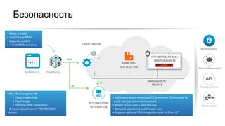 Безопасность
MANAGEMENT	
PRIVATE
АГЕНТ
УПРАВЛЯЕМАЯ	ВМ	с	
ПРИЛОЖЕНИЕМ
80
8443
5671	5671	/	7789
RABBIT	MQ
РЕПОЗИТОРИЙ
АРТЕФАКТОВ
ОРКЕСТРАТОР
Multi-tenant
Безопасность
ПРОФИЛЬMANAGER
• VM	access	based	on	unique	C3	generated	SSH	key	pair	for	
each	user	per	cloud	environment
• Ability	to	use	user’s	own	SSH	key
• Network	placement	and	firewall	rules
• Support	optional	SDN	integration	such	as	Cisco	ACI
•AES-256	Encrypted	DB
• Cloud	Credentials
• Key	Storage
• Optional	HSM	integration
• Browser-based	secure	VNC/RDP/SSH	
access
• SAML	2.0	SSO
• User/Group	RBAC
• Object-level	ACL
• n-level	Multi-tenancy
Масштабируемость
Расширяемость
 
