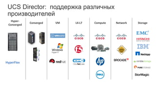 UCS Director: поддержка различных
производителей
Converged VM L4-L7 Compute Network Storage
Hyper-
Converged
HyperFlex
 