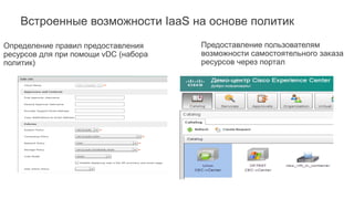 Встроенные возможности IaaS на основе политик
Определение правил предоставления
ресурсов для при помощи vDC (набора
политик)
Предоставление пользователям
возможности самостоятельного заказа
ресурсов через портал
 