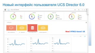 Новый интерфейс пользователя UCS Director 6.0
New!	HTML5-based		UX
2300	Automation	Tasks!!
Big	community	content
 