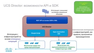 UCS Director: возможности API и SDK
UCS	Director
REST	API	на	основе	JSON	и	XML
Интеграция	с	внешними	
системами	управления	
облаками
Cloupia Script
Физическая среда или
среда виртуализации
Интеграция	с	
инфраструктурой	на	
основе	атомарных	
операций
Open Automation
SDK
Физические или
виртуализированные элементы
инфраструктуры ЦОД
Комплексная	интеграция	
с	инфраструктурой,	как	
правило,	выполняется	
производителем
10:10, зал Волга
DevNet
Кросс-доменная
автоматизация (DC-WAN-
Campus) - как собрать единую
систему, используя открытые
API
 
