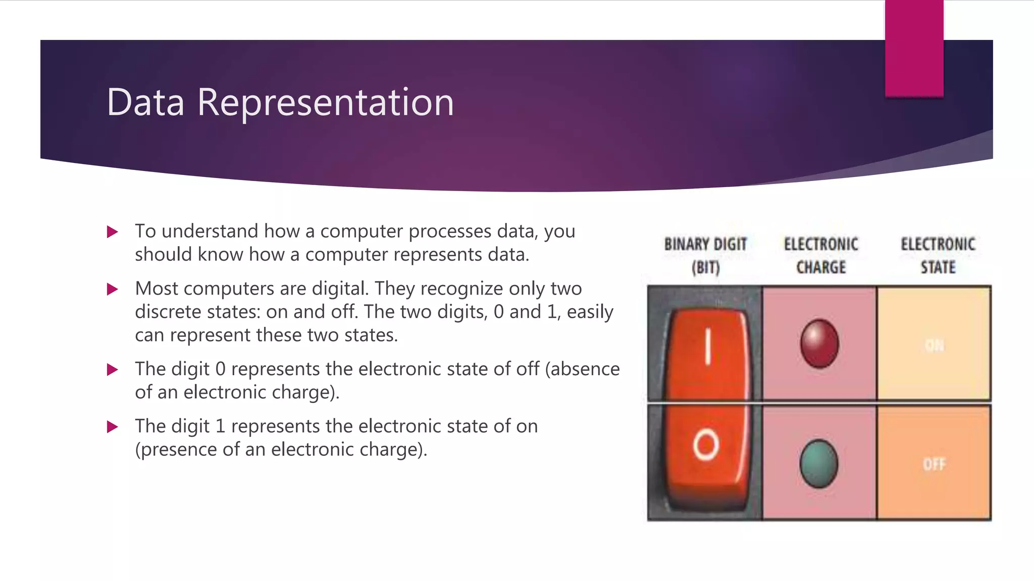 Data Representation
 To understand how a computer processes data, you
should know how a computer represents data.
 Most computers are digital. They recognize only two
discrete states: on and off. The two digits, 0 and 1, easily
can represent these two states.
 The digit 0 represents the electronic state of off (absence
of an electronic charge).
 The digit 1 represents the electronic state of on
(presence of an electronic charge).
 