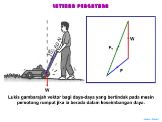 Author : Khairi
LATIHAN PENGAYAANLATIHAN PENGAYAAN
Lukis gambarajah vektor bagi daya-daya yang bertindak pada mesin
pemotong rumput jika ia berada dalam keseimbangan daya.
W
W
F
FT
 