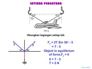 Author : Khairi
Hitungkan tegangan setiap tali.
5 N
T
30o
T
30o
Fy = 2T Sin 30o
- 5
= T - 5
Object in equilibrium
of force,Fy = 0
0 = T - 5
T = 5 N
LATIHAN PENGAYAANLATIHAN PENGAYAAN
 