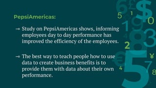 PepsiAmericas:
⊸ Study on PepsiAmericas shows, informing
employees day to day performance has
improved the efficiency of the employees.
⊸ The best way to teach people how to use
data to create business benefits is to
provide them with data about their own
performance.
 