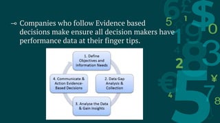 ⊸ Companies who follow Evidence based
decisions make ensure all decision makers have
performance data at their finger tips.
 