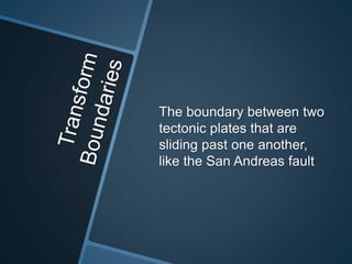 The boundary between two
tectonic plates that are
sliding past one another,
like the San Andreas fault
 