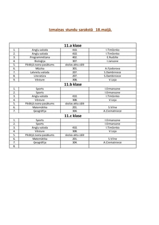 Izmaiņas stundu sarakstā 18.maijā.
11.a klase
1. Angļu valoda 410. I.Timčenko
2. Angļu valoda 410. I.Timčenko
3. Programmēšana 402. E.Rudzīte
4. Bioloģija 307. I.Jansone
5. Pēdējā zvana pasākums skolas aktu zālē
6. Mūzika 301. A.Fjodorova
7. Latviešu valoda 207. S.Dambiniece
8. Literatūra 207. S.Dambiniece
9. Vēsture 308. V.Loja
11.b klase
1. Sports I.Ermansone
2. Sports I.Ermansone
3. Angļu valoda 410. I.Timčenko
4. Vēsture 308. V.Loja
5. Pēdējā zvana pasākums skolas aktu zālē
6. Matemātika 201. S.Vilne
7. Ģeogrāfija 304. A.Ciematniece
11.c klase
1. Sports I.Ermansone
2. Sports I.Ermansone
3. Angļu valoda 410. I.Timčenko
4. Vēsture 308. V.Loja
5. Pēdējā zvana pasākums skolas aktu zālē
6. Matemātika 201. S.Vilne
7. Ģeogrāfija 304. A.Ciematniece
8.
 