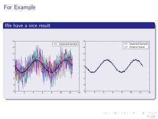 Images/cinvestav-
For Example
We have a nice result
7 / 132
 