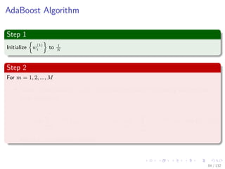 Images/cinvestav-
AdaBoost Algorithm
Step 1
Initialize w
(1)
i to 1
N
Step 2
For m = 1, 2, ..., M
Select a weak classiﬁer ym (x) to the training data by minimizing the weighted
error function or
arg min
ym
N
i=1
w
(m)
i I (ym (xi) = tn) = arg min
ym
ti=ym(xi)
w
(m)
i = arg min
ym
We (27)
Where I is an indicator function.
84 / 132
 