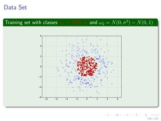 Images/cinvestav-
Data Set
Training set with classes ω1 = N(0, 1) and ω2 = N(0, σ2
) − N(0, 1)
126 / 132
 