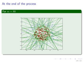 Images/cinvestav-
At the end of the process
For m = 80
129 / 132
 