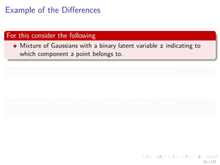 Images/cinvestav-
Example of the Diﬀerences
For this consider the following
Mixture of Gaussians with a binary latent variable z indicating to
which component a point belongs to.
Thus the model is speciﬁed in terms a joint distribution
p (x, z)
Corresponding density over the observed variable x using
marginalization
p (x) =
z
p (x, z)
16 / 132
 