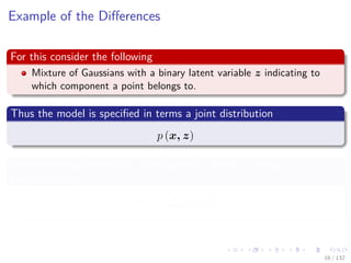 Images/cinvestav-
Example of the Diﬀerences
For this consider the following
Mixture of Gaussians with a binary latent variable z indicating to
which component a point belongs to.
Thus the model is speciﬁed in terms a joint distribution
p (x, z)
Corresponding density over the observed variable x using
marginalization
p (x) =
z
p (x, z)
16 / 132
 