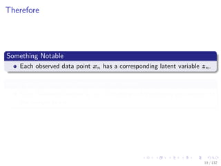 Images/cinvestav-
Therefore
Something Notable
Each observed data point xn has a corresponding latent variable zn.
Here, we are doing a Combination of Models
Each Gaussian indexed by zn is in charge of generating one section of
the sample space
19 / 132
 