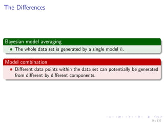 Images/cinvestav-
The Diﬀerences
Bayesian model averaging
The whole data set is generated by a single model h.
Model combination
Diﬀerent data points within the data set can potentially be generated
from diﬀerent by diﬀerent components.
26 / 132
 