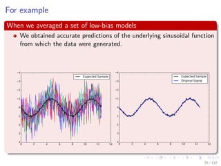 Images/cinvestav-
For example
When we averaged a set of low-bias models
We obtained accurate predictions of the underlying sinusoidal function
from which the data were generated.
29 / 132
 