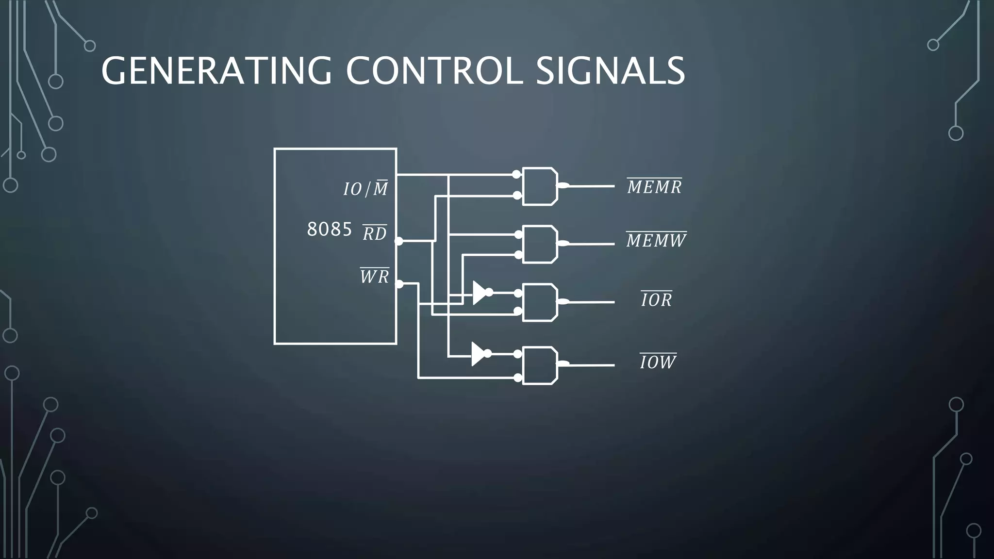 GENERATING CONTROL SIGNALS
8085
𝐼𝑂/ 𝑀
𝑅𝐷
𝑊𝑅
𝑀𝐸𝑀𝑅
𝑀𝐸𝑀𝑊
𝐼𝑂𝑊
𝐼𝑂𝑅