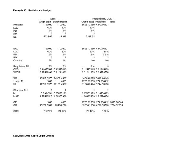 18 3 Internal Ratings Based Approach