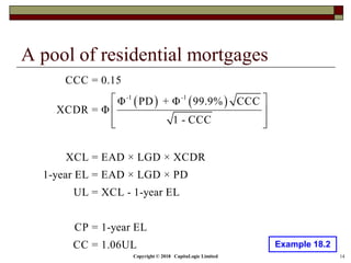 Copyright © 2018 CapitaLogic Limited 14
A pool of residential mortgages
Example 18.2
   -1 -1
CCC = 0.15
Φ PD + Φ 99.9% CCC
XCDR = Φ
1 - CCC
XCL = EAD × LGD × XCDR
1-year EL = EAD × LGD × PD
UL = XCL - 1-year EL
CP = 1-year EL
CC = 1.06UL
 
 
  
 