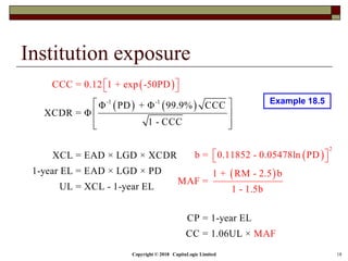 Copyright © 2018 CapitaLogic Limited 18
Institution exposure
Example 18.5
 
 
2
b = 0.11852 - 0.05478ln PD
1 + RM -
CP = 1-yea
2.5 b
M
r
AF =
1
EL
CC = 1.06UL ×
- 1.5b
MAF
  
 
   -1 -1
Φ PD + Φ 99.9% CCC
XCDR = Φ
1 - CCC
XCL = EAD × LGD × XCDR
1-year EL = E
C
A
CC = 0.12 1
D × LGD ×
+ exp -
PD
UL = XCL - 1-year EL
50PD  
 
 
  
 