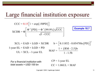 Copyright © 2018 CapitaLogic Limited 20
Large financial institution exposure
Example 18.7
 
 
2
b = 0.11852 - 0.05478ln PD
1 + RM - 2.5 b
MAF =
1 - 1.5b
CP = 1-year EL
CC = 1.06UL × MAF
  
 
   -1 -1
CCC = 1 + exp -50PD
Φ PD + Φ 99.9% CCC
XCDR = Φ
1 - CCC
XCL = EAD × LGD × XCDR
1-year EL = EAD × LGD × PD
UL = XCL - 1-year
0.15
EL
  
 
 
  
For a financial institution with
total assets > USD 100 bn
 