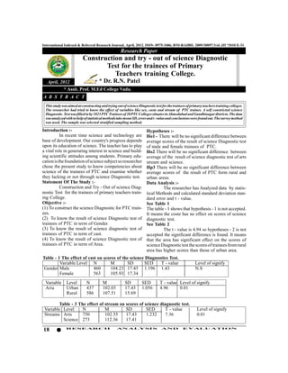 International Indexed & Referred Research Journal, April, 2012. ISSN- 0975-3486, RNI-RAJBIL 2009/30097;VoL.III *ISSUE-31
                                                    Research Paper
                          Construction and try - out of science Diagnostic
                                 Test for the trainees of Primary
                                    Teachers training College.
   April, 2012                       * Dr. R.N. Patel
             * Assit. Prof. M.Ed College Vadu.
A B S T R A C T
 This study was aimed at constructing and trying out of science Dingnostic test for the trainees of primary teachers training colleges.
 The researcher had tried to know the effect of variables like sex, caste and stream of PTC traines. A self constricted science
 Diagnostic. Test was filled in by 1023 PTC Trainees of 20 PTC Colleges situates in Ahmedabad and Gandhinagar districts. The data
 was analyzed with to help of statistical methods take mean SD, error and t - value and conclusions were found out. The survey method
 was used. The sample was selected stratified sampling method.

Introduction :-                                                      Hypotheses :-
           In recent time science and technology are                 Ho1 - There will be no significant difference between
base of development. Our country's progress depends                  average scores of the result of science Diagnostic test
upon its education of science. The teacher has to play               of male and female trainees of PTC.
a vital role in generating interest in science and build-            Ho2 There will be no significant difference between
ing scientific attitudes among students. Primary edu-                average of the result of science diagnostic test of arts
cation is the foundation of science subject so researcher            stream and science.
chose the present study to know competencies about                   Hp3 There will be no significant difference between
science of the trainees of PTC and examine whether                   average scores of the result of PTC form rural and
they lacking or not through science Diagnostic test.                 urban areas.
Statement Of The Study :-                                            Data Analysis :-
           Construction and Try - Out of science Diag-                        The researcher has Analyzed data by statis-
nostic Test for the trainees of primary teachers train-              tical Methods and calculated standard deviation stan-
ing College.                                                         dard error and t - value.
Objective :-                                                         See Table 1
(1) To construct the science Diagnostic for PTC train-               The table - 1 shows that hypothesis - 1 is not accepted.
ees.                                                                 It means the coste has no effect on scores of science
(2) To know the result of science Diagnostic test of                 diagnostic test.
trainees of PTC in term of Gender.                                   See Table 2
(3) To know the result of science diagnostic test of                          The t - value is 4.94 so hypotheses - 2 is not
trainees of PTC in term of cast.                                     accepted the significant difference is found. It means
(4) To know the result of science Diagnostic test of                 that the area has significant effect on the scores of
trainees of PTC in term of Area.                                     science Diagnostic test the scores of trainees from rural
                                                                     area has higher scores than those of urban area.
Table - 1 The effect of cast on scores of the science Diagnostics Test.
         Variable Level N          M         SD      SED     T - value                                Level of signify
 Gender Male               460     104.23 17.45 1.196 1.43                                            N.S
         Female            563     105.93 17.34
 Variable      Level        N          M               SD         SED         T - value Level of signify
 Aria          Urban        437        102.03          17.43      1.056       4.96      0.01
               Rural        586        107.51          15.69

         Table - 3 The effect of stream on scores of science diagnostic test.
 Variable Level      N           M         SD         SED       T - value                              Level of signify
 Streams Arts        750         102.55    17.43      1.232     7.36                                   0.01
           Science 273           112.36    17.41

18            RESEARCH                           AN ALYSI S                    AND            EVALU ATION
 