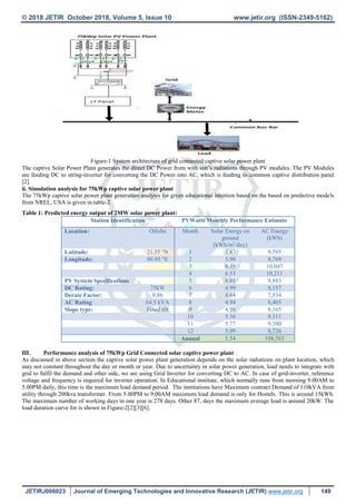 Performance Analysis of Grid Connected Solar Captive Power Plant | PDF