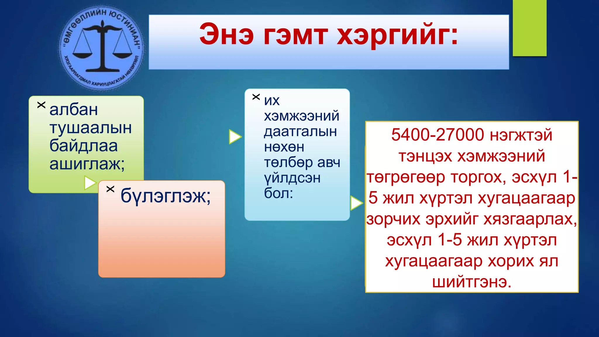 Энэ гэмт хэргийг:х
албан
тушаалын
байдлаа
ашиглаж;
х
бүлэглэж;
х
их
хэмжээний
даатгалын
нөхөн
төлбөр авч
үйлдсэн
бол:
х
5400-27000 нэгжтэй
тэнцэх хэмжээний
төгрөгөөр торгох, эсхүл 1-
5 жил хүртэл хугацаагаар
зорчих эрхийг хязгаарлах,
эсхүл 1-5 жил хүртэл
хугацаагаар хорих ял
шийтгэнэ.
 