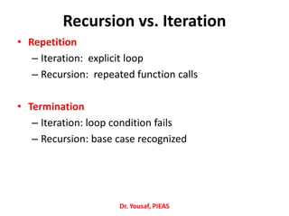 Recursion vs. Iteration
• Repetition
– Iteration: explicit loop
– Recursion: repeated function calls
• Termination
– Iteration: loop condition fails
– Recursion: base case recognized
Dr. Yousaf, PIEAS
 
