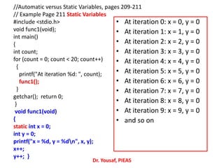 //Automatic versus Static Variables, pages 209-211
// Example Page 211 Static Variables
#include <stdio.h>
void func1(void);
int main()
{
int count;
for (count = 0; count < 20; count++)
{
printf("At iteration %d: ", count);
func1();
}
getchar(); return 0;
}
void func1(void)
{
static int x = 0;
int y = 0;
printf("x = %d, y = %dn", x, y);
x++;
y++; }
Dr. Yousaf, PIEAS
• At iteration 0: x = 0, y = 0
• At iteration 1: x = 1, y = 0
• At iteration 2: x = 2, y = 0
• At iteration 3: x = 3, y = 0
• At iteration 4: x = 4, y = 0
• At iteration 5: x = 5, y = 0
• At iteration 6: x = 6, y = 0
• At iteration 7: x = 7, y = 0
• At iteration 8: x = 8, y = 0
• At iteration 9: x = 9, y = 0
• and so on
 