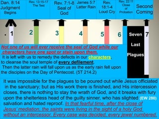 7● 1 2 3 4 5 6
Dan. 8:14
Judgment
Begins
Second
Coming
Seven
Last
Plagues
It was impossible for the plagues to be poured out while Jesus officiated
in the sanctuary; but as His work there is finished, and His intercession
closes, there is nothing to stay the wrath of God, and it breaks with fury
upon the shelterless head of the guilty sinner, who has slighted (EW 280)
salvation and hated reproof. In that fearful time, after the close of
Jesus’ mediation, the saints were living in the sight of a holy God
without an intercessor. Every case was decided, every jewel numbered.
Rev. 22:11
Close
of
Probation
Rev.
18:1-4
Loud Cry
James 5:7
Latter Rain
Rev. 7:1-8
Seal of
God
Not one of us will ever receive the seal of God while our
characters have one spot or stain upon them.
It is left with us to remedy the defects in our characters,
to cleanse the soul temple of every defilement.
Then the latter rain will fall upon us as the early rain fell upon
the disciples on the Day of Pentecost. (5T 214.2)
Rev. 13:15-17
The Test
 