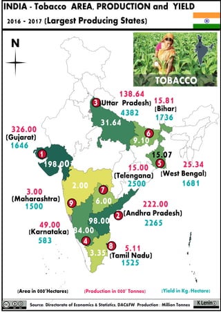 18.2 India Tobacco Area Production and Yield whole map 2016 - 2017