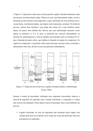 7
A figura 3.1 representa eventos que ocorrem quando a polpa é deixada sedimentar numa
proveta por um determinado tempo. Observa-se que, num determinado tempo, ocorre a
formação de uma interface entre polpa (B) e a água clarificada (A). Esta interface move-
se para baixo, inicialmente rápido, mas depois muito lentamente, até parar. No fundo da
proveta, existem duas interfaces: uma polpa mais densa (E) e uma interface menos
densa, um pouco mais diluída (D). Nota-se que num determinado momento existe
apenas as interfaces A, D e E, pois, as partículas que estavam sobrenadando, na
interface B, sedimentaram-se. Nota-se também uma transição entre as interfaces B e C
que é chamada de ponto crítico, que também é chamado de regime de compressão. No
regime de compressão, as partículas estão muito próximas uma das outras, ocorrendo o
adensamento entre elas, devido ao peso das partículas sobrenadantes.
Figura 3.1. Etapas de teste de proveta e regiões formadas durante a sedimentação
(Faust, 1982).
Durante o ensaio de decantação, utilizando uma suspensão concentrada, mede-se a
altura h da superfície de separação entre o liquido clarificado e a suspensão e o tempo
que ocorreu esta separação. Pouco depois é possível distinguir cinco zonas diferentes na
proveta:
1. Líquido clarificado: no caso de suspensões que decantam muito rápido, esta
camada pode ficar turva durante certo tempo por causa das partículas finas que
permanecem na suspensão;
 