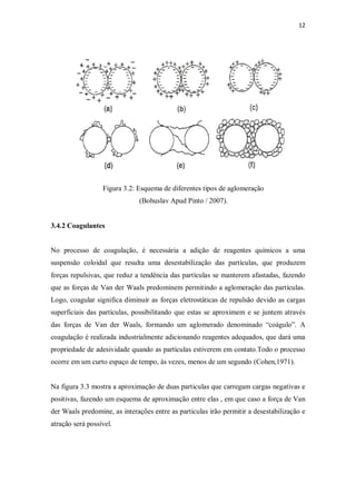 12
Figura 3.2: Esquema de diferentes tipos de aglomeração
(Bohuslav Apud Pinto / 2007).
3.4.2 Coagulantes
No processo de coagulação, é necessária a adição de reagentes químicos a uma
suspensão coloidal que resulta uma desestabilização das partículas, que produzem
forças repulsivas, que reduz a tendência das partículas se manterem afastadas, fazendo
que as forças de Van der Waals predominem permitindo a aglomeração das partículas.
Logo, coagular significa diminuir as forças eletrostáticas de repulsão devido as cargas
superficiais das partículas, possibilitando que estas se aproximem e se juntem através
das forças de Van der Waals, formando um aglomerado denominado “coágulo”. A
coagulação é realizada industrialmente adicionando reagentes adequados, que dará uma
propriedade de adesividade quando as partículas estiverem em contato.Todo o processo
ocorre em um curto espaço de tempo, às vezes, menos de um segundo (Cohen,1971).
Na figura 3.3 mostra a aproximação de duas particulas que carregam cargas negativas e
positivas, fazendo um esquema de aproximação entre elas , em que caso a força de Van
der Waals predomine, as interações entre as particulas irão permitir a desestabilização e
atração será possível.
 