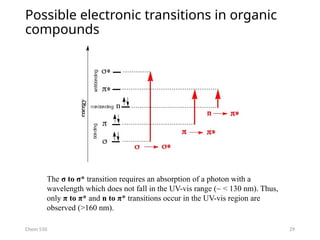 29
Possible electronic transitions in organic
compounds
Chem 550
The σ to σ* transition requires an absorption of a photon with a
wavelength which does not fall in the UV-vis range (~ < 130 nm). Thus,
only π to π* and n to π* transitions occur in the UV-vis region are
observed (>160 nm).
 