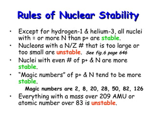 Rules of Nuclear Stability ,[object Object],[object Object],[object Object],[object Object],[object Object],[object Object]