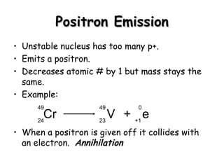 Positron Emission Unstable nucleus has too many p+. Emits a positron. Decreases atomic # by 1 but mass stays the same. Example: When a positron is given off it collides with an electron.  Annihilation Cr 49 24 V 49 23 e 0 +1 + 
